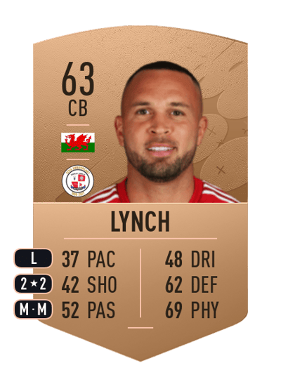 Joel Lynch Common 63 OVR