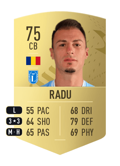 Ștefan Radu Common 75 OVR