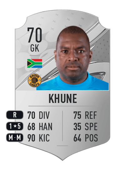 Itumeleng Khune Rare 70 OVR