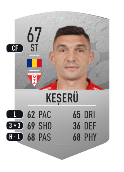 Claudiu Keșerü Common 67 OVR