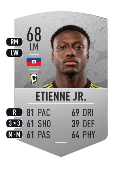 Derrick Etienne Jr. Common 68 OVR