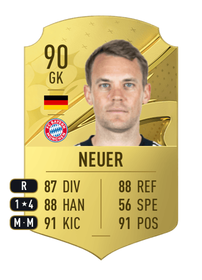 Manuel Neuer Rare 90 OVR