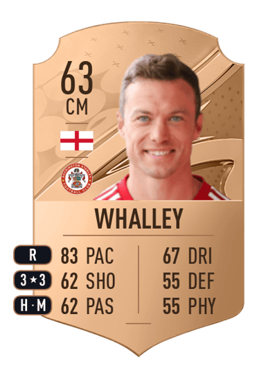 Shaun Whalley Rare 63 OVR