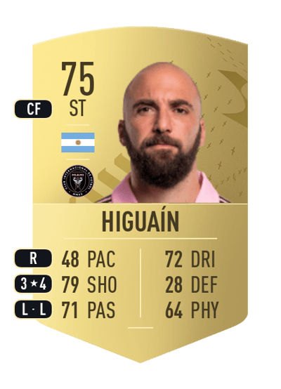 Gonzalo Higuaín Common 75 OVR