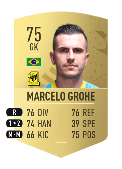 Marcelo Grohe Common 75 OVR