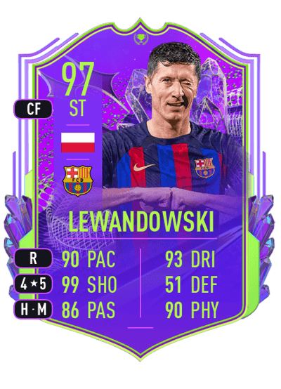Robert Lewandowski Award Winner 97 OVR