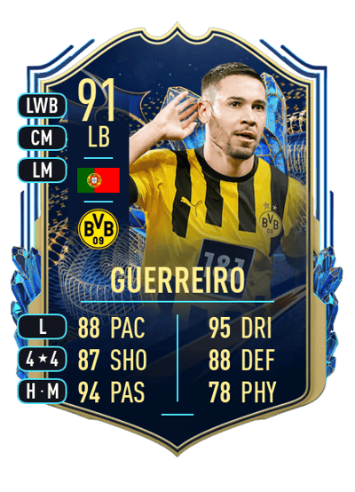 Raphaël Guerreiro Team of the Season 91 OVR