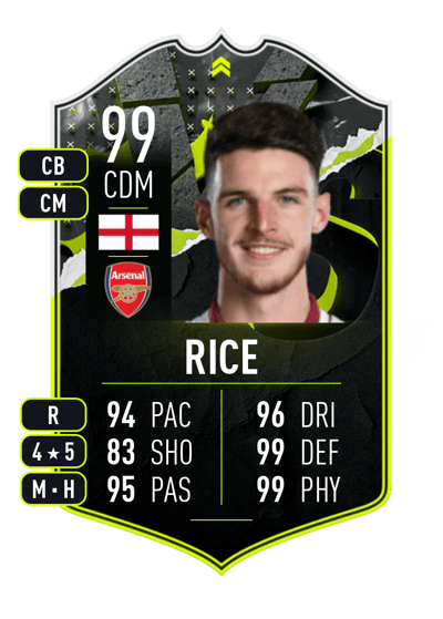 Declan Rice SHOWDOWN PLUS 99 OVR