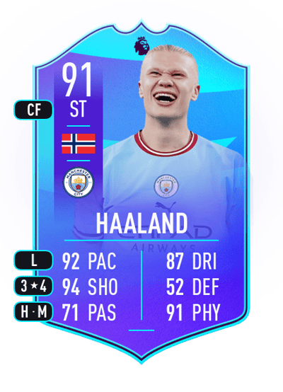 Erling Haaland POTM Premier League 91 OVR