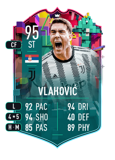 Dušan Vlahović Premium Level Up 95 OVR