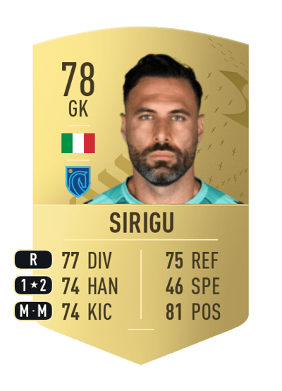 Salvatore Sirigu Common 78 OVR
