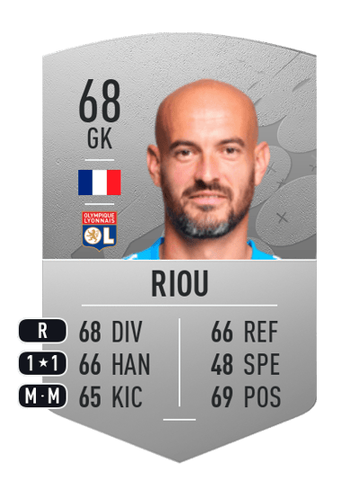 Rémy Riou Common 68 OVR
