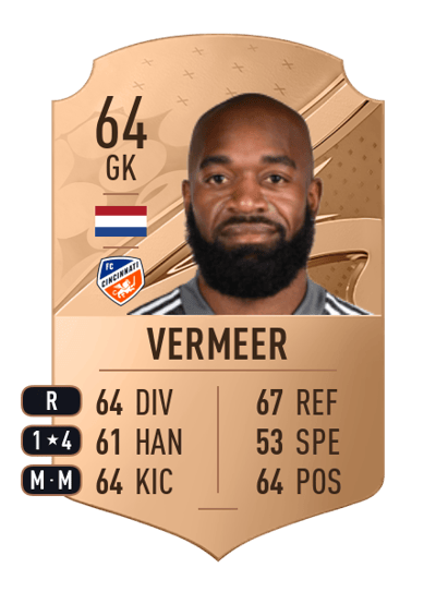 Kenneth Vermeer Rare 64 OVR