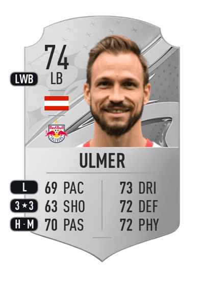 Andreas Ulmer Rare 74 OVR