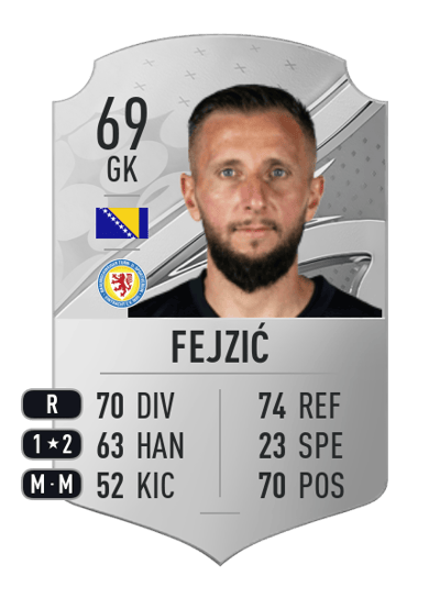 Jasmin Fejzić Rare 69 OVR