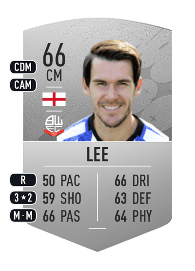 Kieran Lee Common 66 OVR