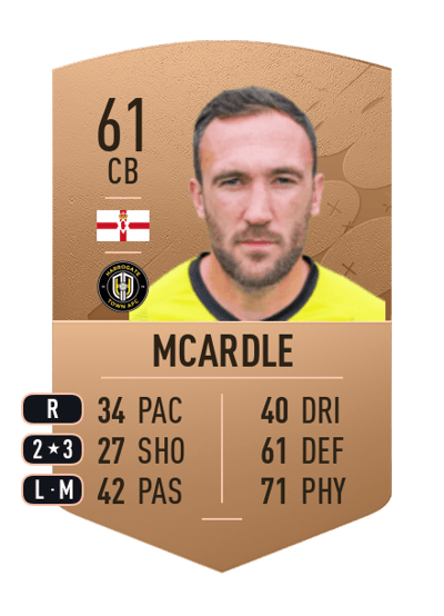 Rory McArdle Common 61 OVR
