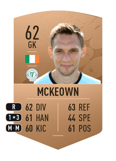 James McKeown Common 62 OVR