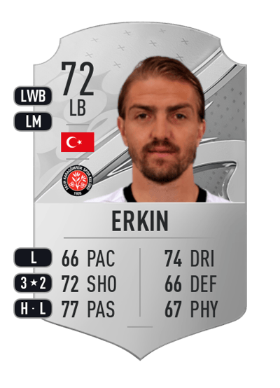 Caner Erkin Rare 72 OVR