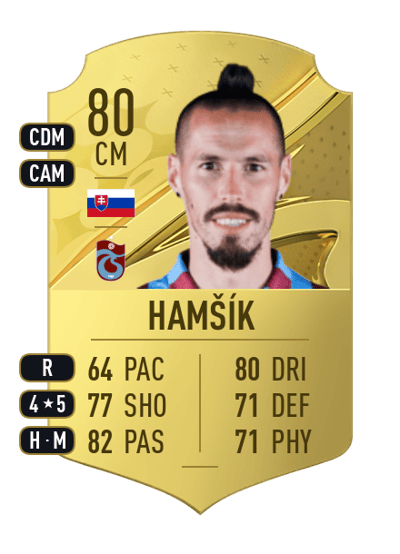 Marek Hamšík Rare 80 OVR