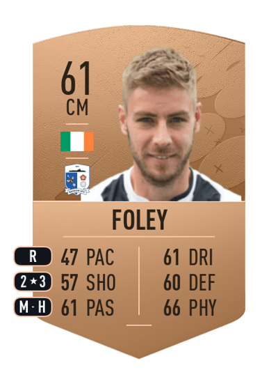 Sam Foley Common 61 OVR