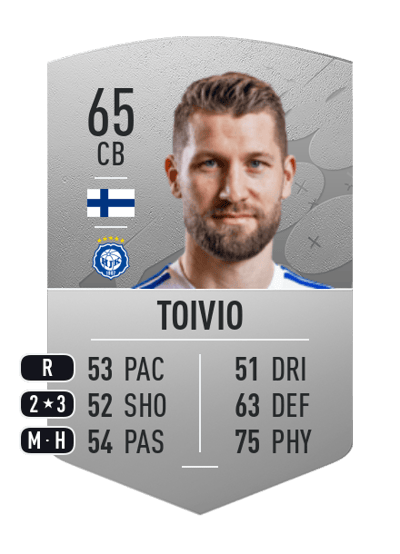 Joona Toivio Common 65 OVR