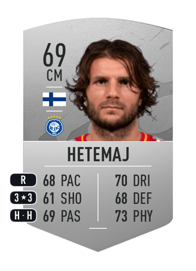 Perparim Hetemaj Common 69 OVR
