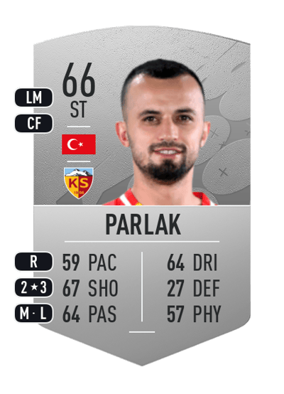 İlhan Parlak Common 66 OVR