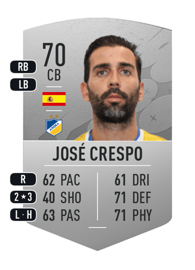 José Crespo Common 70 OVR