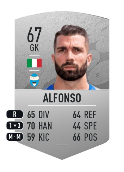 Enrico Alfonso Common 67 OVR