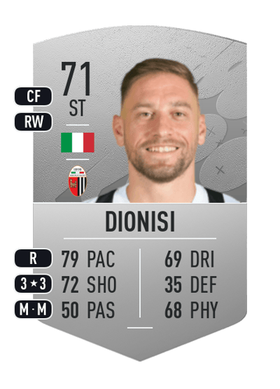 Federico Dionisi Common 71 OVR