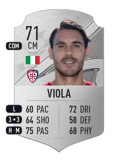 Nicolas Viola Rare 71 OVR