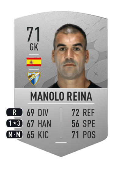Manolo Reina Common 71 OVR