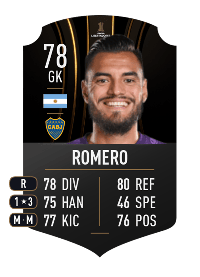Sergio Romero CONMEBOL LIBERTADORES 78 OVR