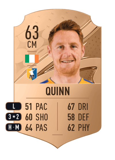 Stephen Quinn Rare 63 OVR