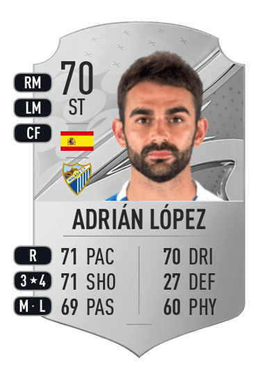 Adrián López Rare 70 OVR