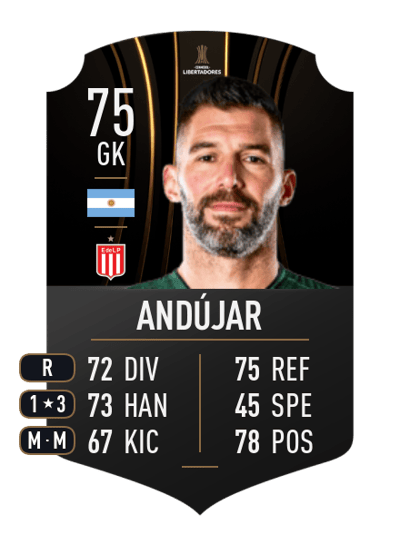 Mariano Andújar CONMEBOL LIBERTADORES 75 OVR