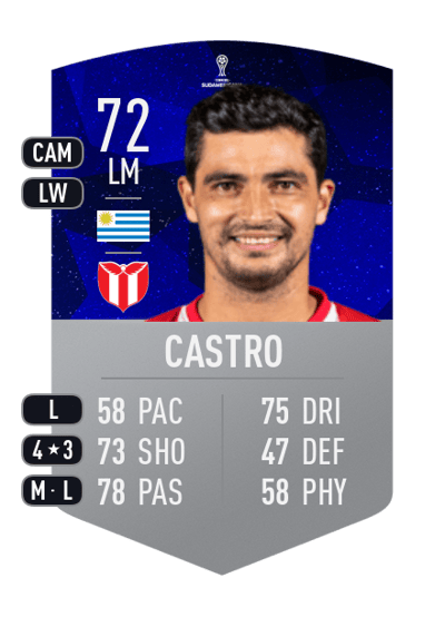 Gonzalo Castro CONMEBOL SUDAMERICANA 72 OVR