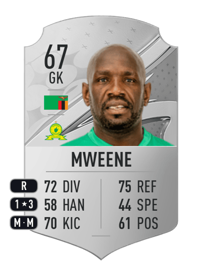Kennedy Mweene Rare 67 OVR