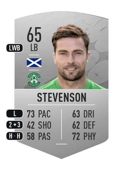 Lewis Stevenson Common 65 OVR