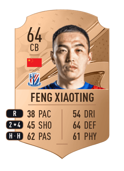 Feng Xiaoting Rare 64 OVR