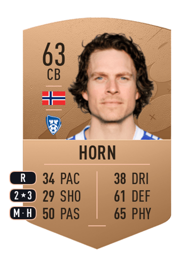 Jørgen Horn Common 63 OVR