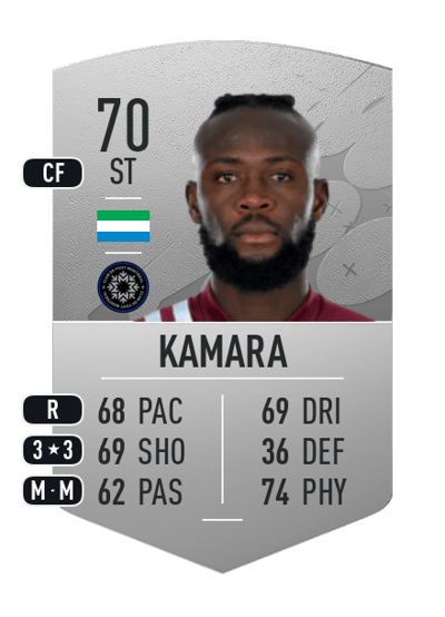 Kei Kamara Common 70 OVR