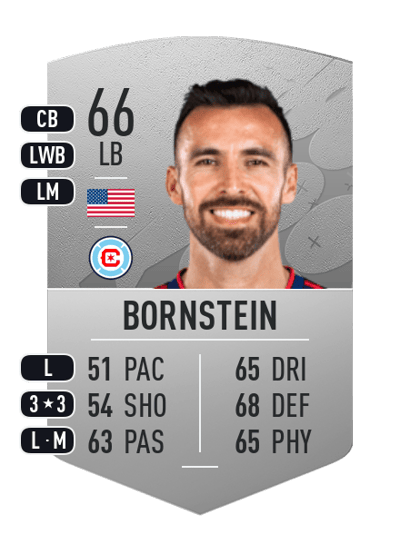 Jonathan Bornstein Common 66 OVR