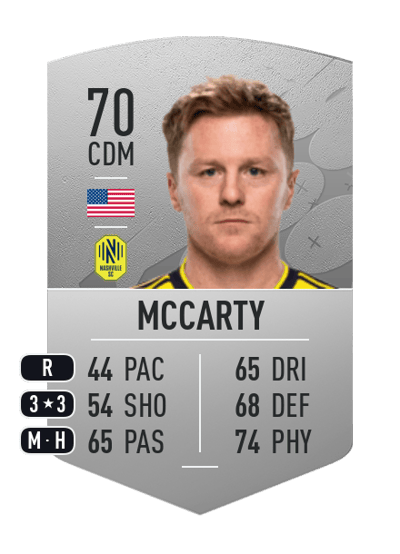 Dax McCarty Common 70 OVR