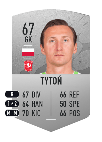Przemysław Tytoń Common 67 OVR