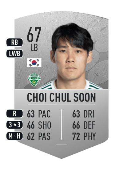 Choi Chul Soon Common 67 OVR
