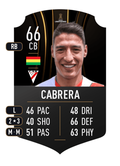 Nelson Cabrera CONMEBOL LIBERTADORES 66 OVR