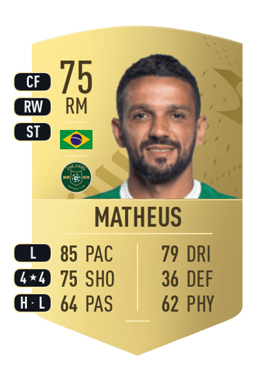 Matheus Common 75 OVR