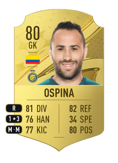 David Ospina Rare 80 OVR
